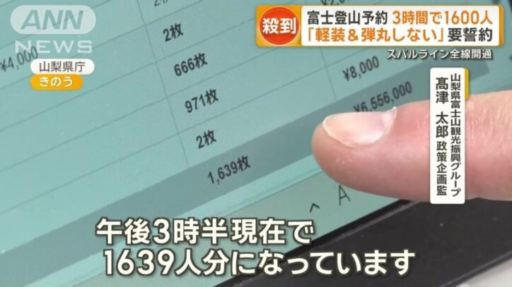 山梨県富士山観光振興グループ 高津太郎政策企画監