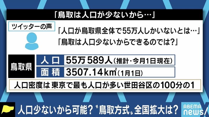 「お金や手間より“命”を惜しむ」コロナ収束のカギに？ 変異型流行で鳥取県“独自方式”に脚光 2枚目