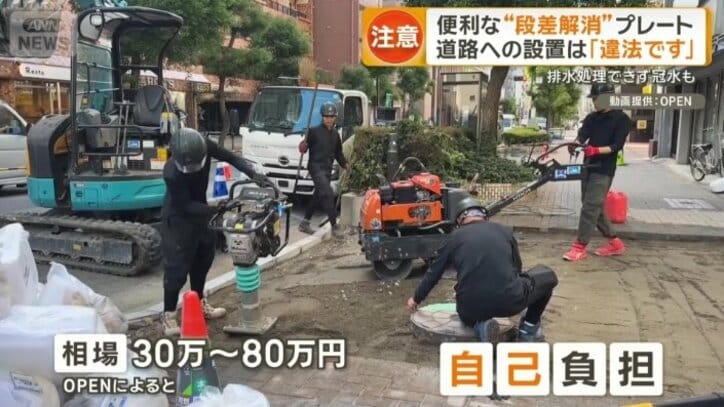 自己負担で相場は30～80万円