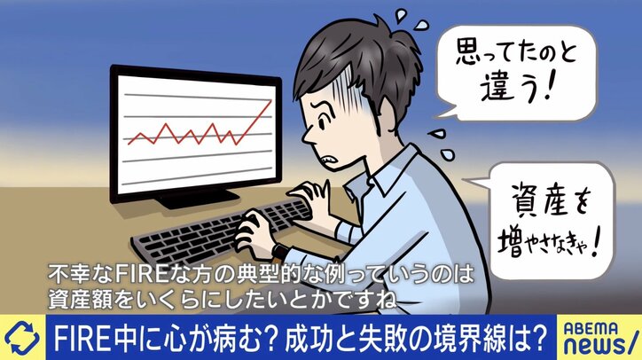【写真・画像】7割の人が望む「FIRE」 “資産3000万円で節約”は実現できている？幸せ？ カンニング竹山「何が楽しいの？」、ひろゆき「それを続けられるのも1つの才能」　2枚目