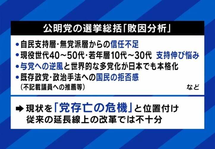 公明党の敗因分析