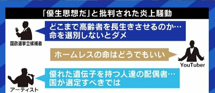 “優劣のランキング”が、やがて“人権がない、生まれてこない方がいい”に…SNSや日常に顔を覗かせる「優生思想」