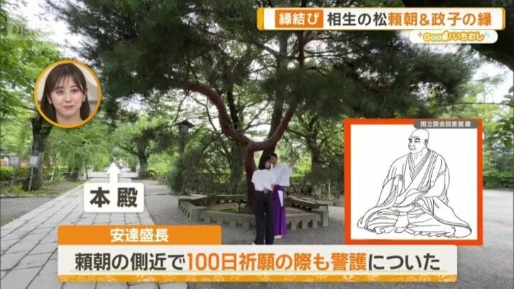 安達盛長が待っていたとされる場所