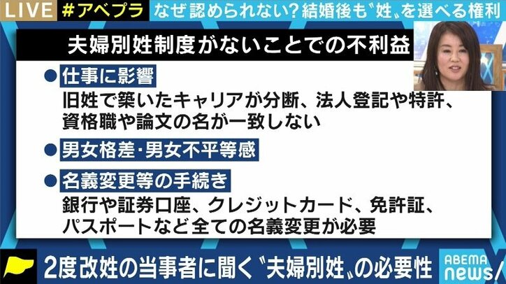 「選択的夫婦別姓」導入の先に、同姓を選択した夫婦が“古い価値観”と批判されてしまう未来も?