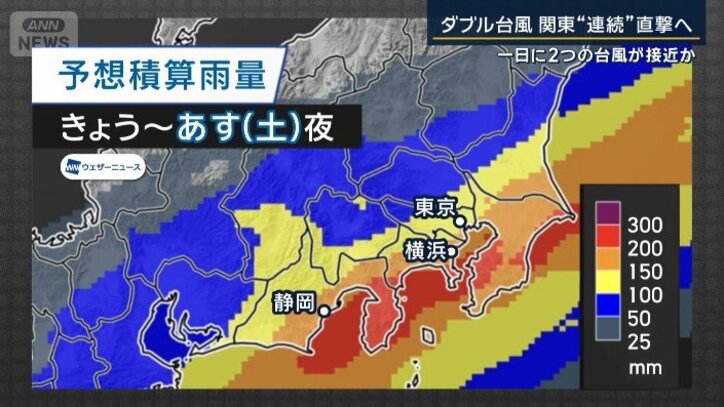 予想積算雨量