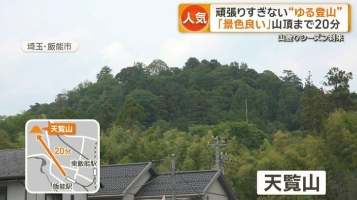 天覧山