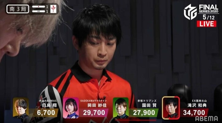 ヒーロー雀士・滝沢和典、ファイナル2連勝!ピンチにこそ輝く強さに解説者も「まさに王道」/麻雀・Mリーグ