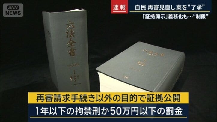 再審請求の手続き以外の目的で証拠公開