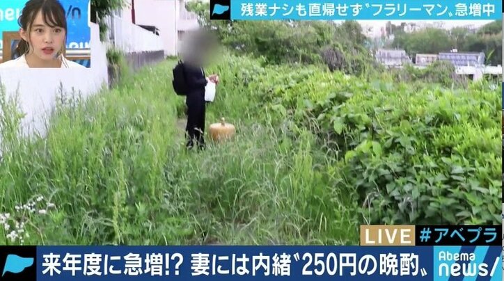 働き方改革の影響で増加するフラリーマン…夫婦間のトラブルに発展するケースも