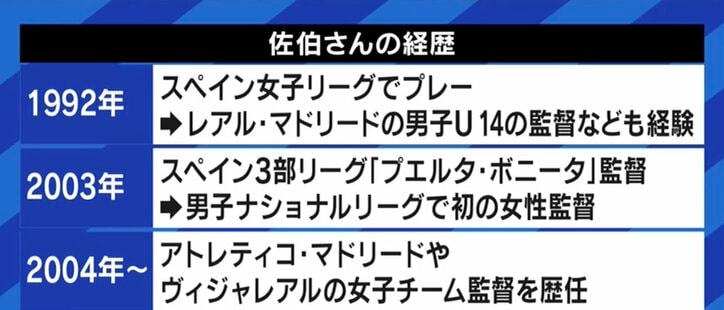米メジャー傘下マイナーチームで初の女性監督が誕生…スポーツ指導者の道を切り拓いてきた日本人女性たちに聞く「マネジメントスキル」