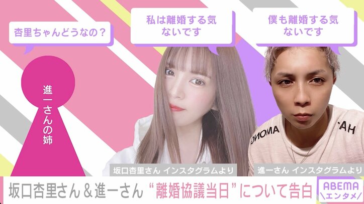 坂口杏里さん、夫との離婚協議当日を振り返る「離婚届で名前書く時って、フラッシュバックがすごくて」