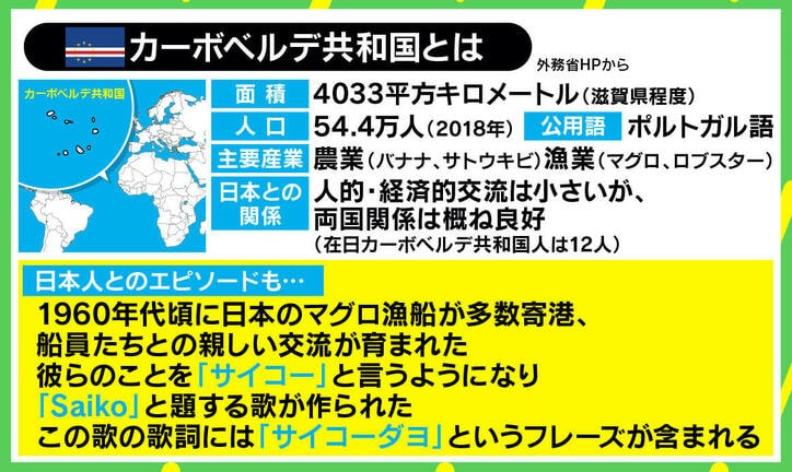 西アフリカ新婚旅行中、コロナ禍で帰れなくなった夫婦が“五輪大使”に 若新雄純氏「人生を変えるのは努力ではなく工夫」