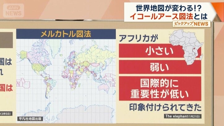「小さい」「弱い」「国際的に重要性が低い」