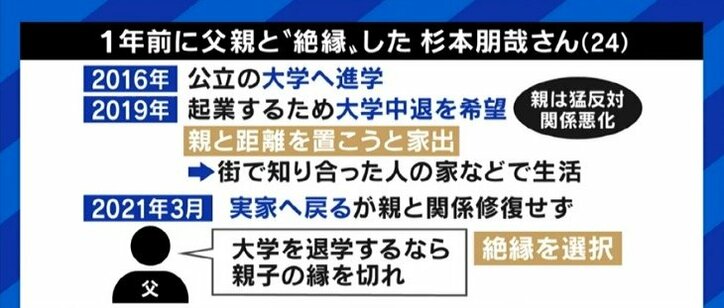 死別、勘当…親子関係につきまとう“後悔”に夏野剛氏「お互いにカチンと来ることを言ってしまうのが家族。いつかは分かる時が来る」