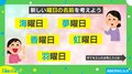 1週間が10日に増えたら新しい曜日名は?「花曜日」「色曜日」…親友とのアイデア勝負に反響続々