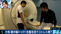 AbemaPrime - 企画 - いま流行の“スマート脳ドック”とは? 小松靖が体験レポート (18/09/26) | 動画視聴は【Abemaビデオ(AbemaTV)】