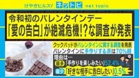 【動画】令和のバレンタインデーはひと味違う？