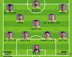 【ブラジル代表の予想スタメン】ヴィニシウスら「完璧なラインナップ」で“日本対策”も入念！ネイマール先発のウルトラCも？