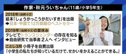 オードリー・タン氏との対談も実現!トランスジェンダーに関する自由研究を出版した小学生