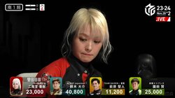 こんなの絶対にアガリじゃん！二階堂亜樹、親番で極上4面待ちリーチが眩しい「お見事すぎ」／麻雀・Mリーグ