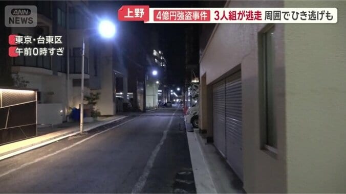 御徒町駅から数百メートルほどの路上