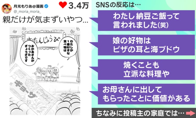 SNSでの反響