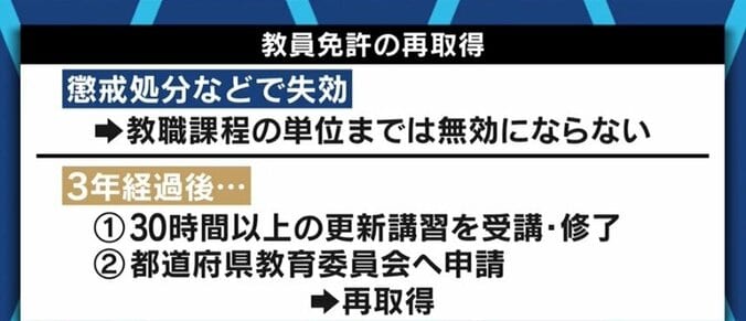 「原則“懲戒免職”のための教育委員会改革を」教員からの性暴力を告発した被害者が訴え 2枚目