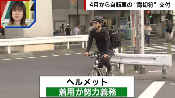 ヘルメット 着用が努力義務