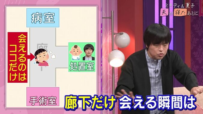 【写真・画像】妻は無痛分娩を希望していたが「一刻を争う打ち合わせに」人気芸人、大変だったお産を明かす　2枚目