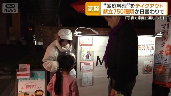 帰宅後に晩ご飯を作るのが大変な家庭に人気