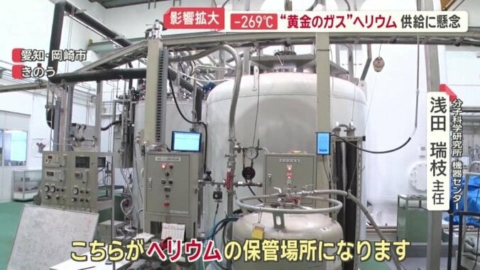 ヘリウムの保管場所