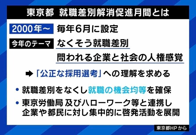 【写真・画像】東京都の採用面接動画が議論に 「兄弟」「愛読書」聞いたらアウト？どこから“就職差別“？ たかまつなな「“蓋を開けたら東京の人ばかり“みたいに、逆に多様性がなくなる可能性は」　3枚目