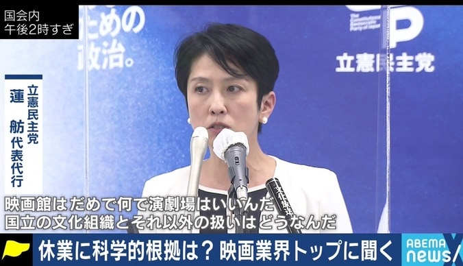 「映画人の人生を狂わせる私権制限なのに…」なぜ東京都は映画館を“集客施設”に分類? 憤る全興連会長 11枚目