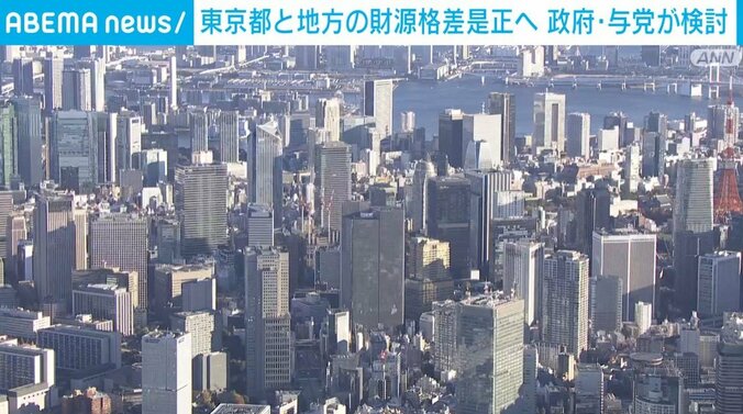 地価が大幅に上昇している東京