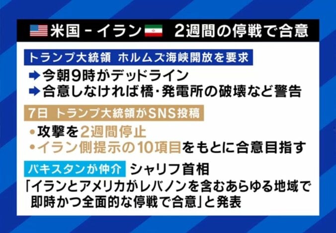 2週間の停戦