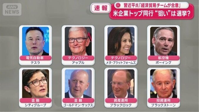 17人ものビジネス界のトップを連れてきた