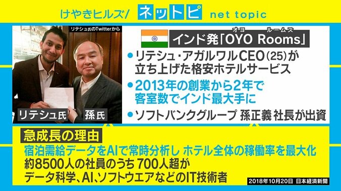 孫正義社長も出資するインド発の賃貸サービス「OYO」が日本上陸、急成長の理由は 3枚目