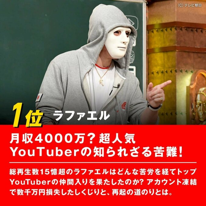 YouTuber出演作品人気ランキングTOP10 11枚目
