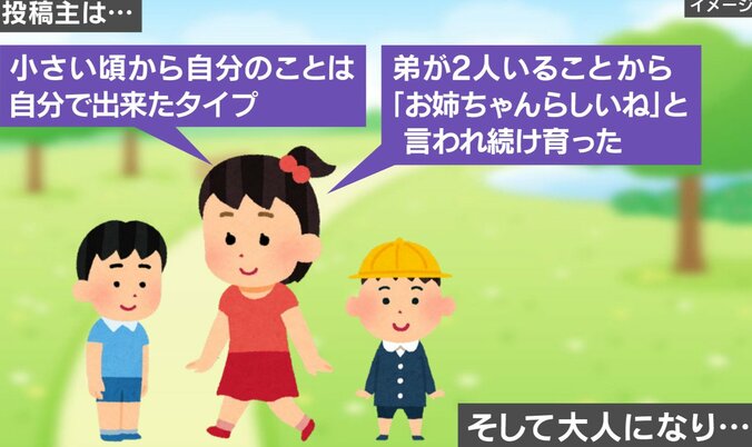 大人になって気付いたこと