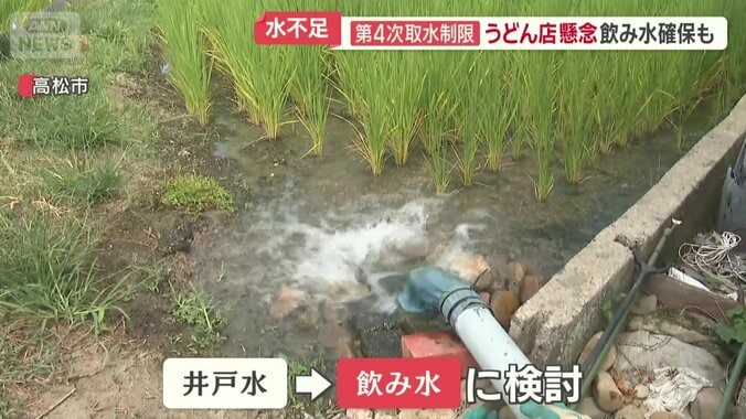 井戸水を「飲み水」として初めて活用へ
