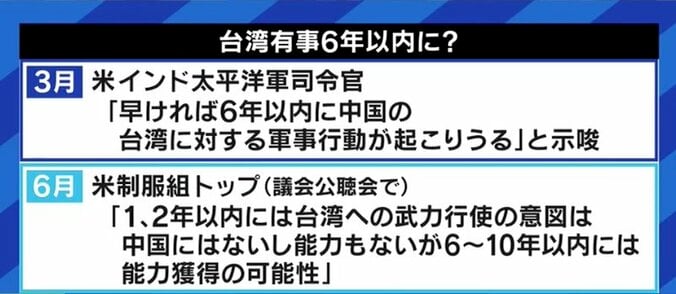 自民党総裁選でも議論される“対中政策”、元外務審議官・田中均氏は「中国を変えていくという努力をしなければならない」 5枚目