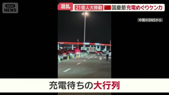 電気自動車の充電待ちの大行列
