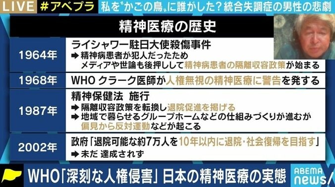 「親孝行がしたかった…」40年にわたる入院生活を強いられた男性と考える、日本の精神科医療の課題 4枚目