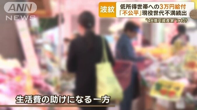 生活費の助けになるが…