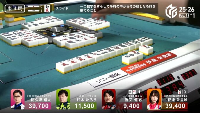 伊達vsライバル…単騎3枚とシャンポン4枚の真っ向勝負