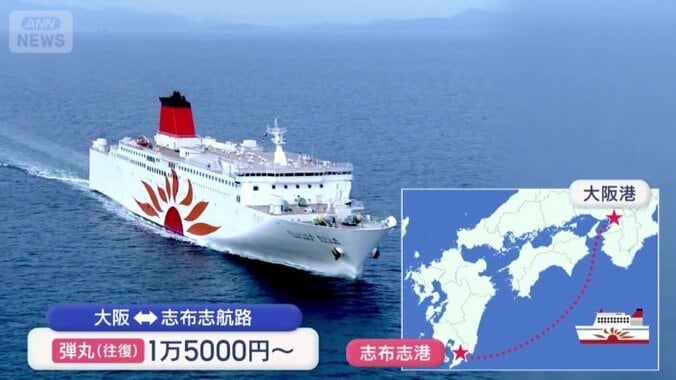 大阪と志布志を結ぶコース