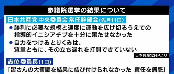 「企業だったら選ばれない社名は変えるし、業績を伸ばせないトップは入れ替わる」と厳しい意見も…日本共産党が党名や委員長を変える日は? “若手のホープ”山添拓議員を直撃 7枚目