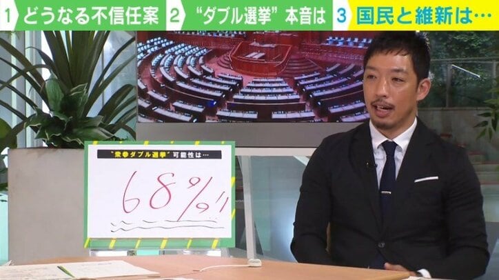 【写真・画像】【下書き】政治_0529　2枚目