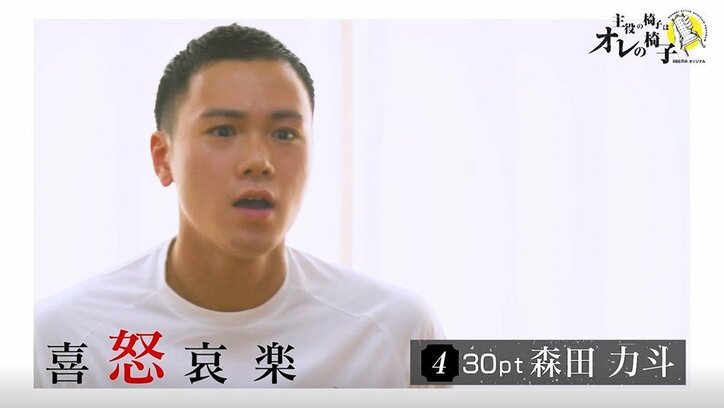 若手俳優らによる喜怒哀楽の表現テスト…「頭が悪すぎる」「そういうのいらない」演出家・丸尾丸一郎から容赦ないダメ出し『主役の椅子はオレの椅子』