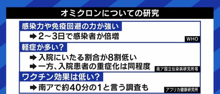 年末年始の帰省・旅行に伴う検査の影響で新規陽性者数も増加か…いま必要なのは「啓発やマインド」だ